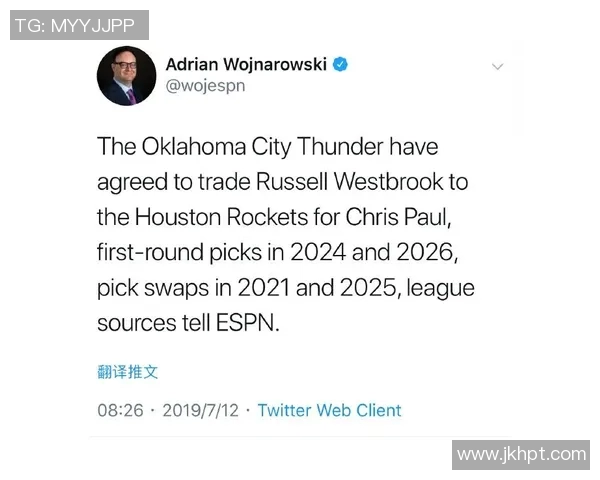 拉塞尔-韦斯布鲁克交易成定局，联盟格局巨变